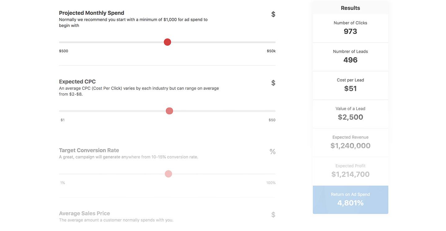 PPC ROI Calculator