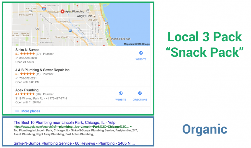 Google Local SEO 3 Pack