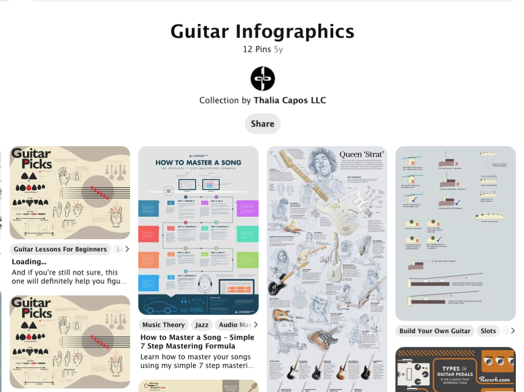 guitar infographics