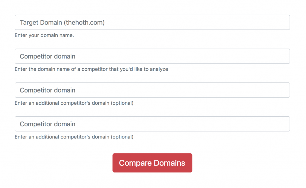 keyword gap analysis tool