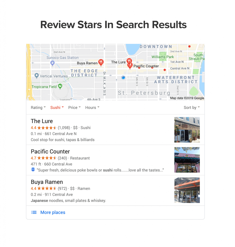 review stars in search results