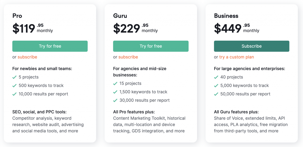 Image of Semrush Pricing Plans