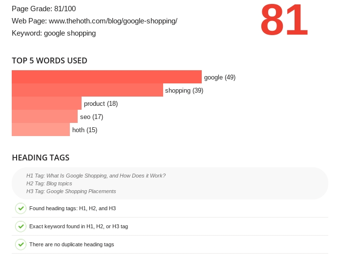 An analysis of the word and heading tags in our Google Shopping blog.