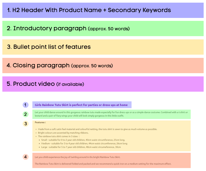 user friendly hierarchy